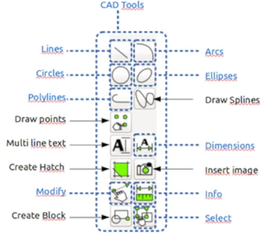 Task Manager